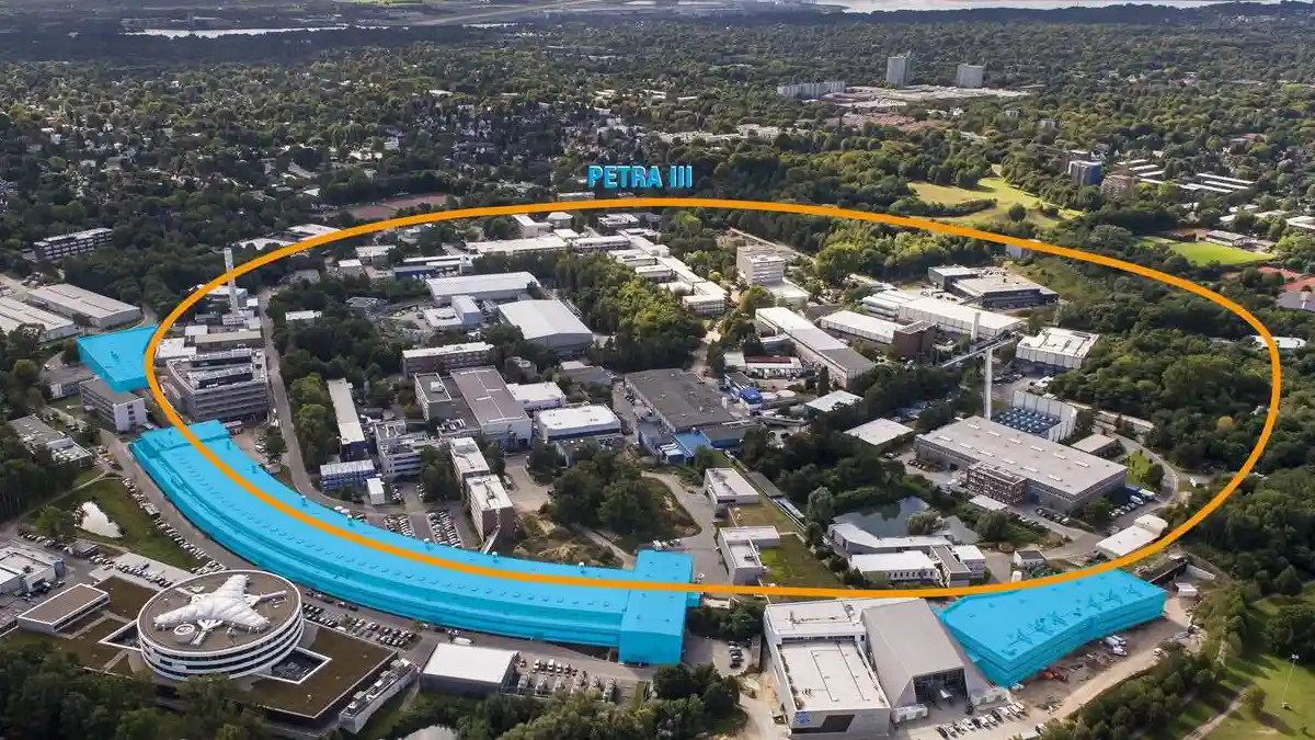 Aerial view of the three PETRA III experimental halls ‘Ada Yonath’ (left), ‘Max von Laue’ (curved building in the middle) and ‘Paul P. Ewald’ (right, adjacent to the two FLASH halls) in September 2016.